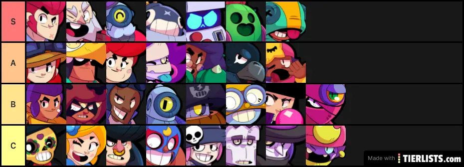 Brawl Stars tier list