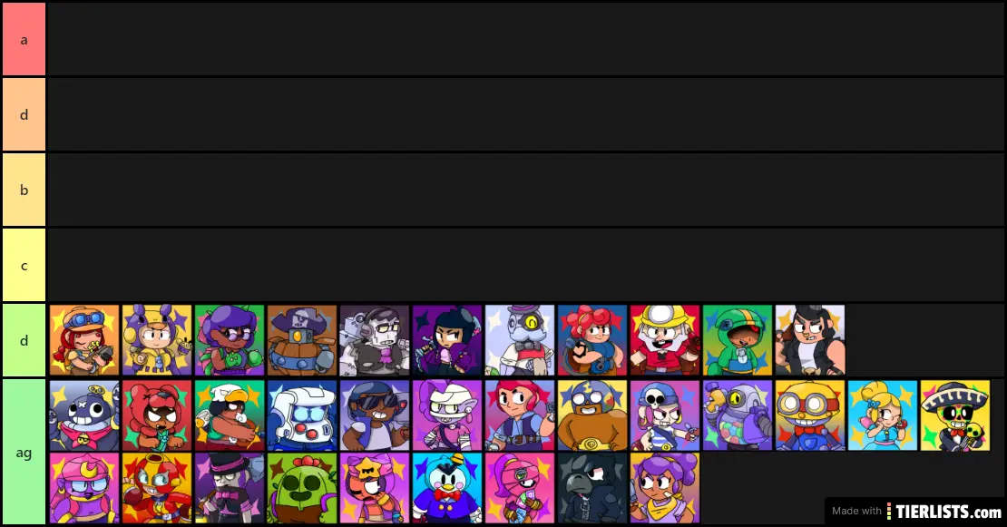 brawl stars tier liste 2020 Tier List - TierLists.com