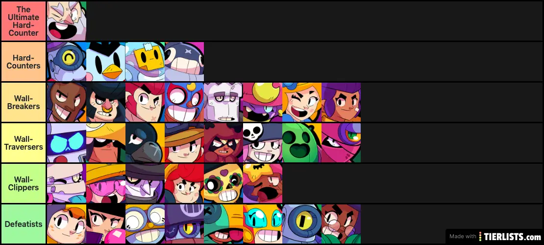 Brawlers that can reach Sprout Trapped behind a wall