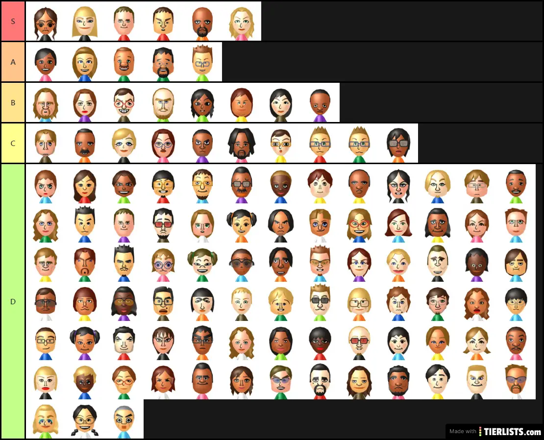 Wii Sports Miis I Decided To Rank The Miis From The Og Wii Sports