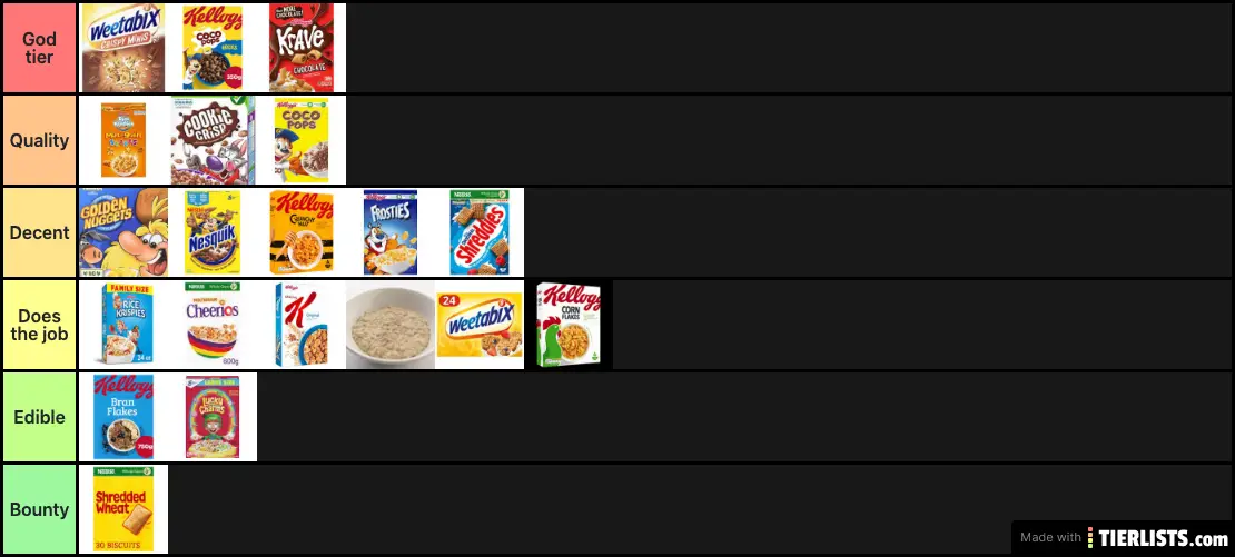Breakfast Cereals