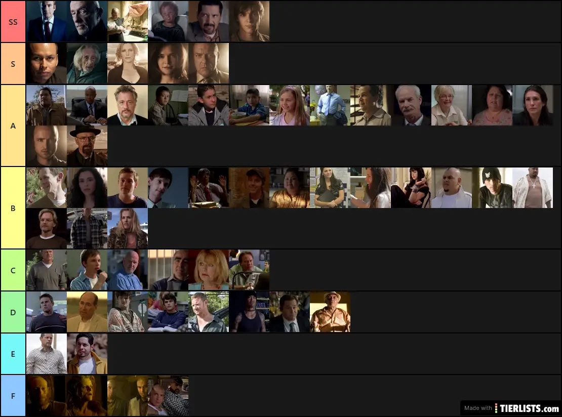 Breaking Bad Characters Season 3