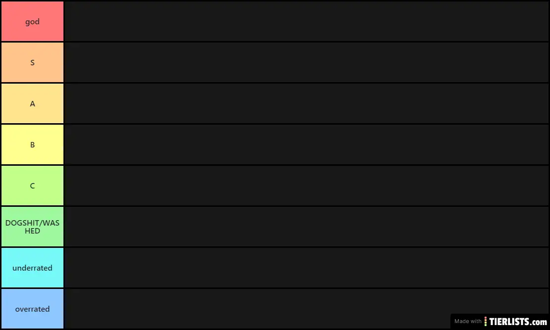 Brecord ranking