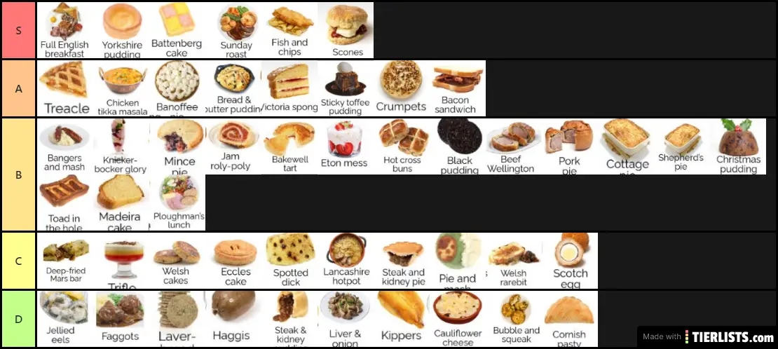British Food