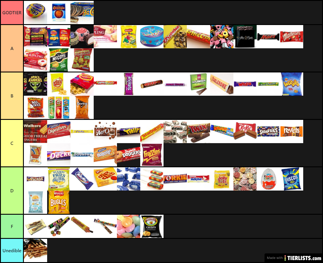 British Snacks