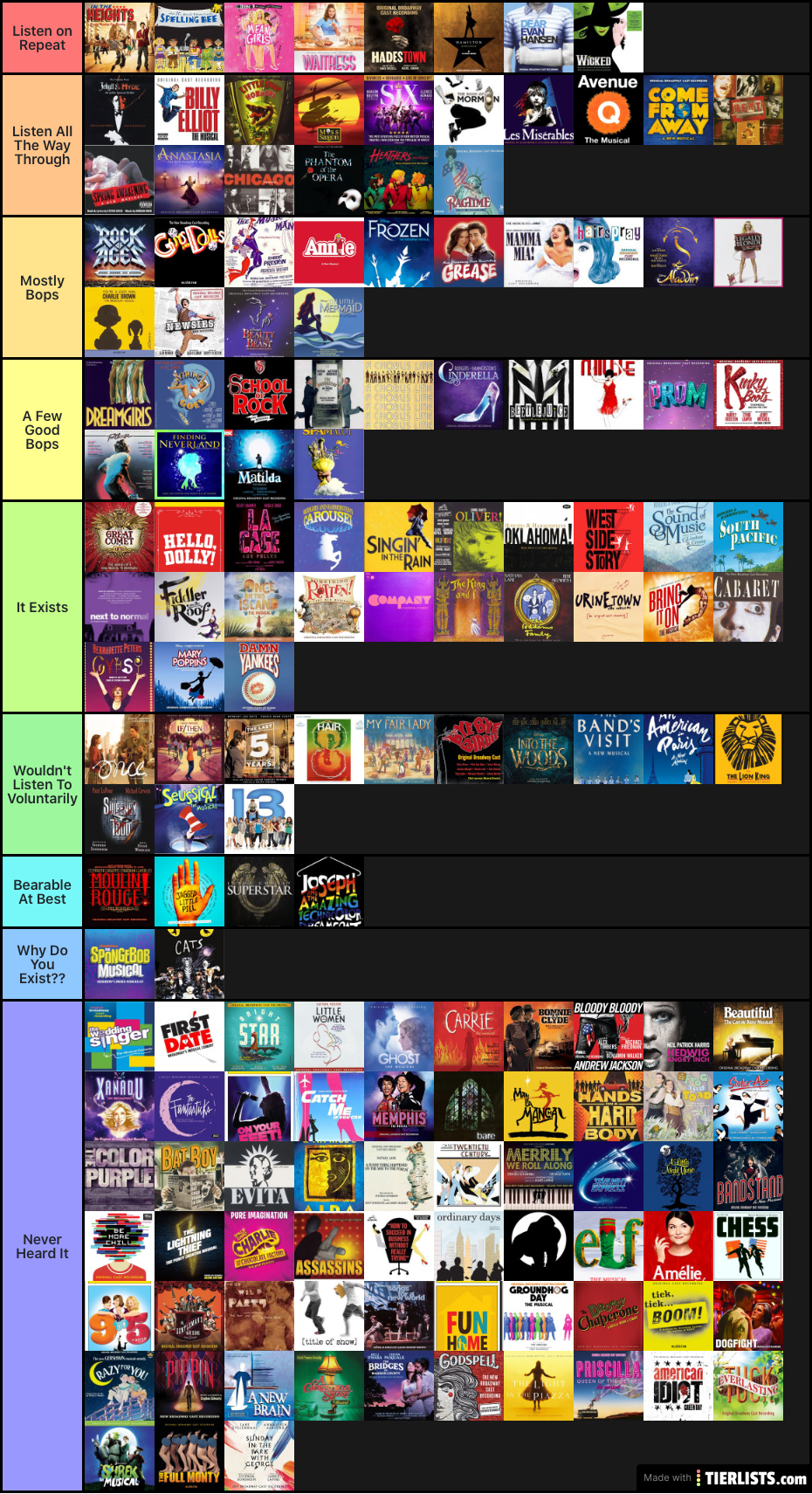 Broadway ranked Tier List