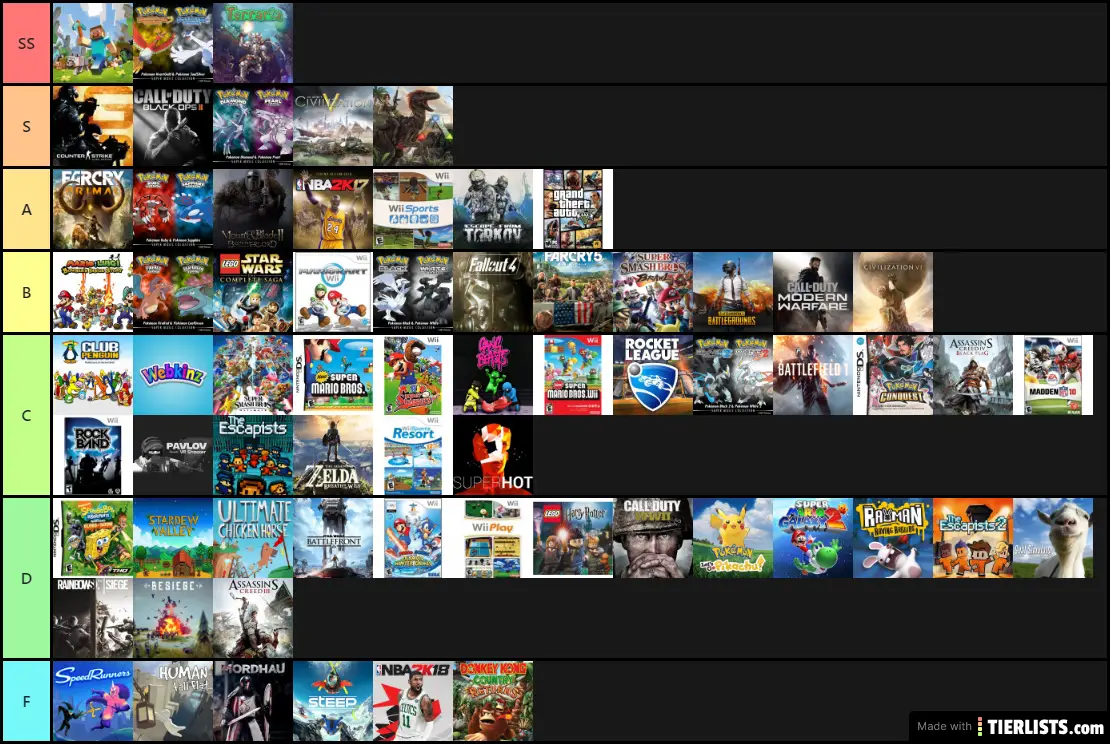 Brock's Favorite Video Games Of All Time
