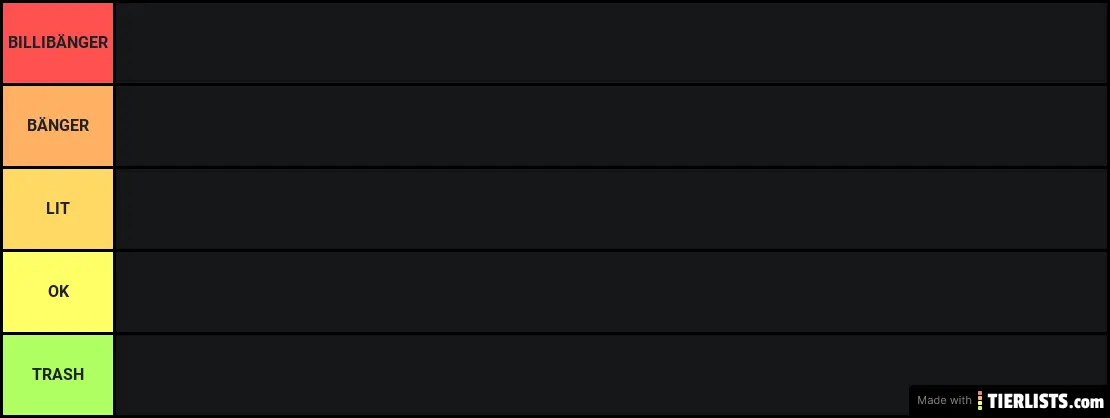 Bruh Boys - Music Tier List