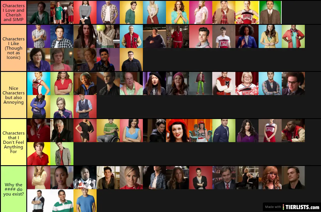 Bryan's Glee Ranking