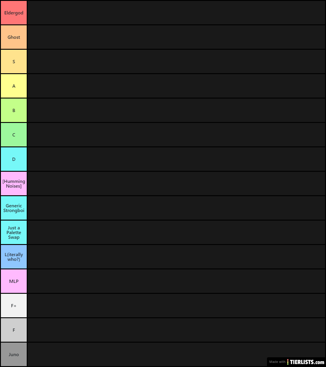 BS2 Rankings. Bad Opinion Edition