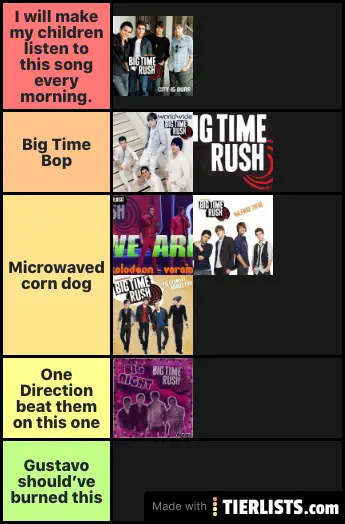 Btr