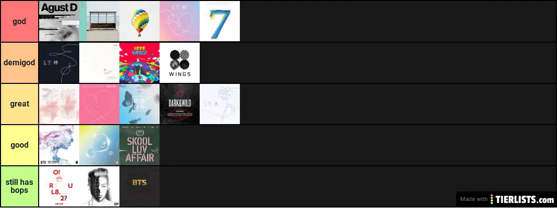 BTS Albums