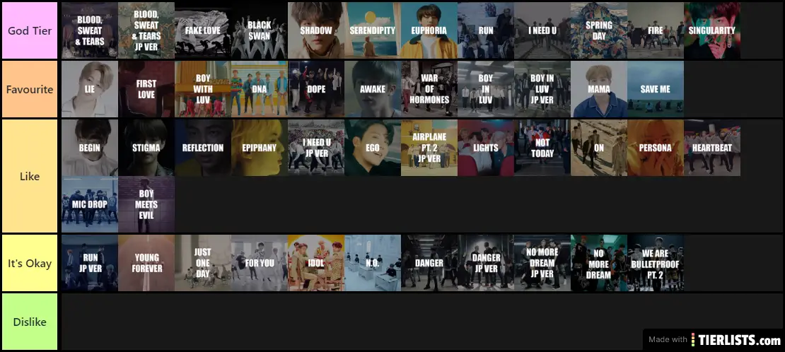 BTS MVs
