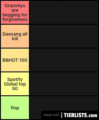 BTS SONGS