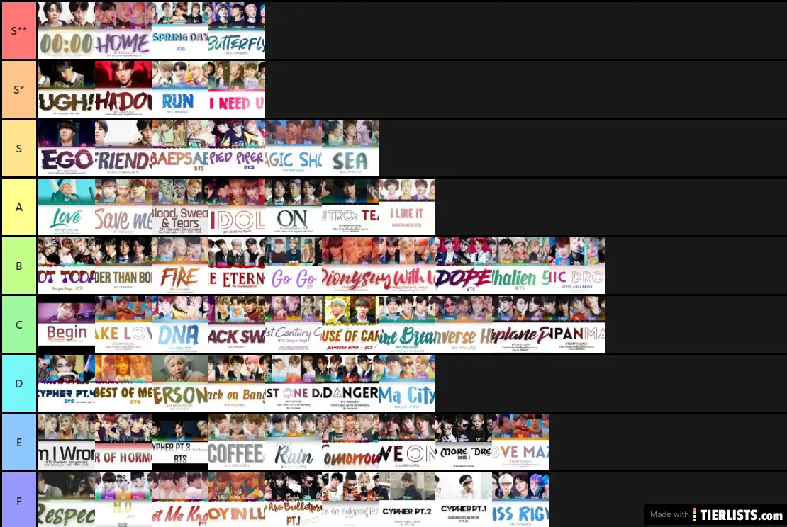 BTS Songs