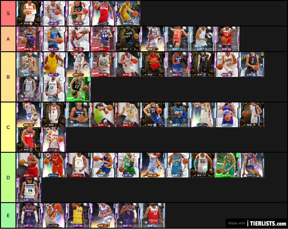 Budget Players