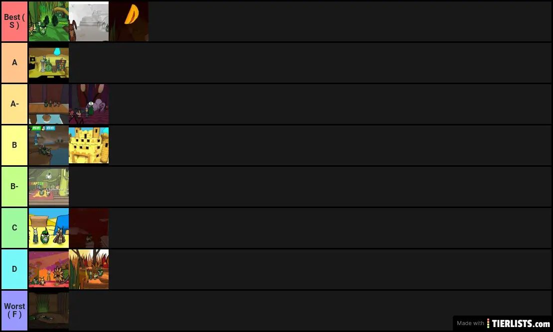 Bug Fables Area Tier list Tier List - TierLists.com