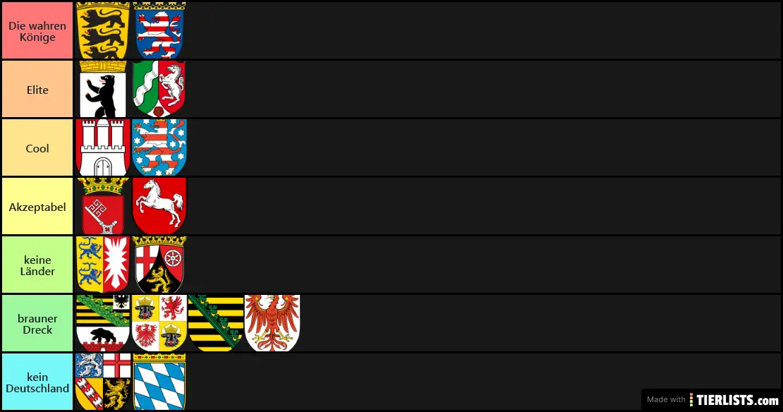 Bundesländer