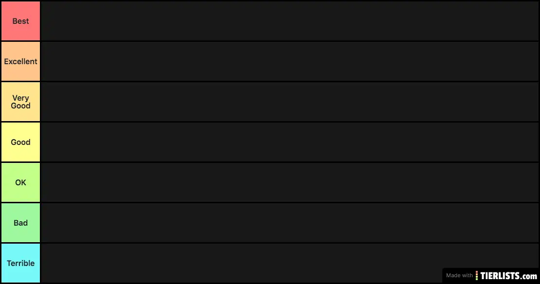 Bundesliga Tier List