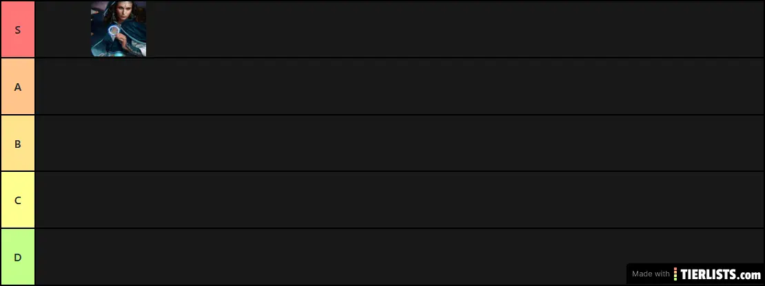 C - WoT Characters