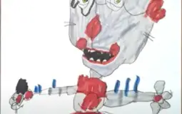 DO NOT USE --- Png tuber tier list