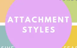Attachment