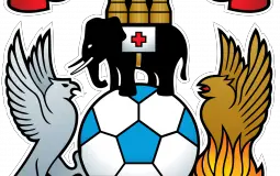 Coventry City Squad