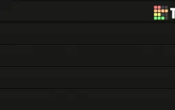 My TrollPasta Tier List