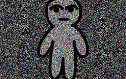 strong level of my character