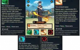 Тир Лист Конфликт Хидзюцу | Тени Пика | Высшее Ниндо