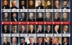 United States Presidents (So Far)