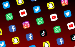 Types of Social Media