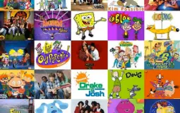 Rating Childhood cartoons