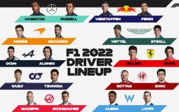 F1 teams 2022