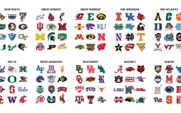 Most Expensive CFB Games to go to