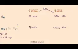 şerefsizlikte son nokta