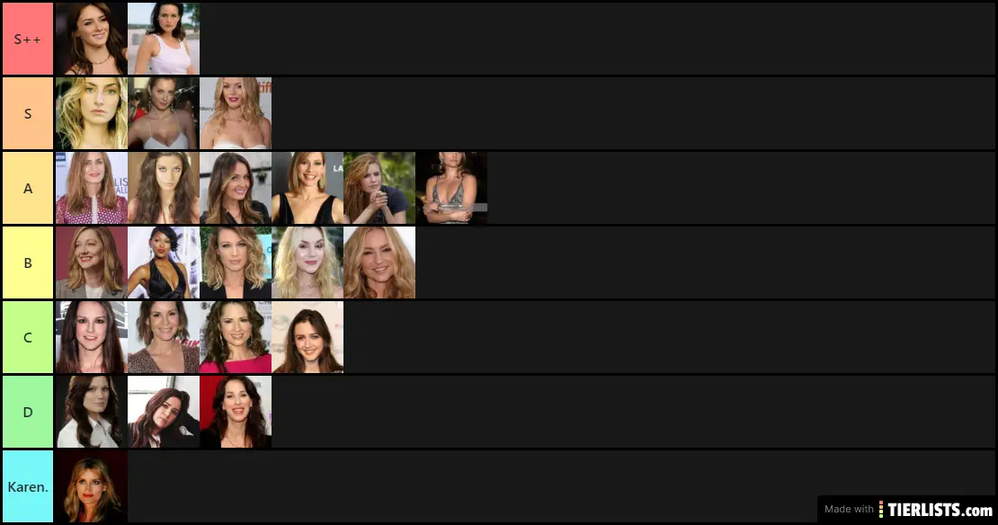 Californication Women