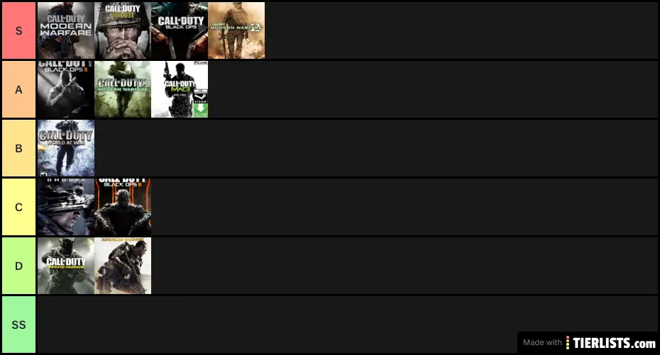 Call of duty campaign