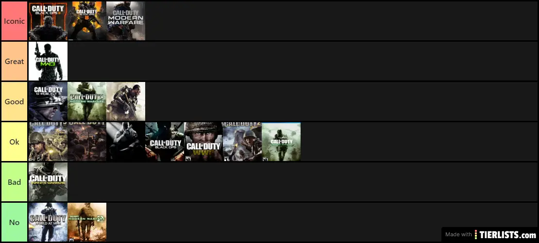 Call of Duty: My Personal List