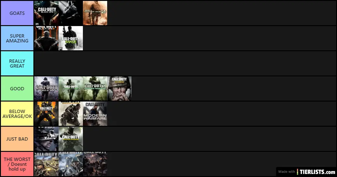 CALL OF DUTY RANKING