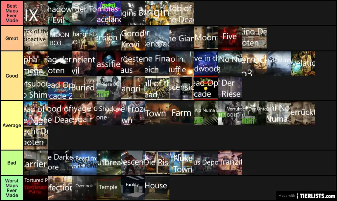 Call of duty zombies maps tier list