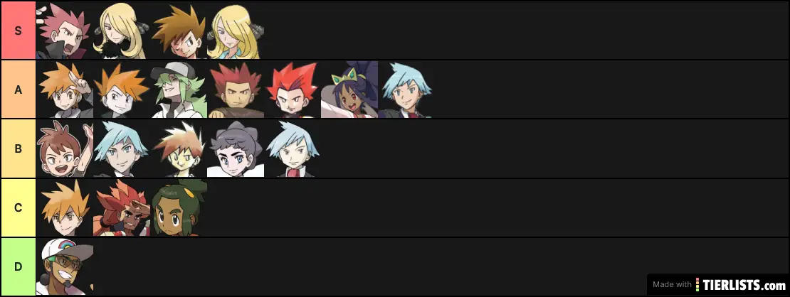 Campion Theme Tierlist