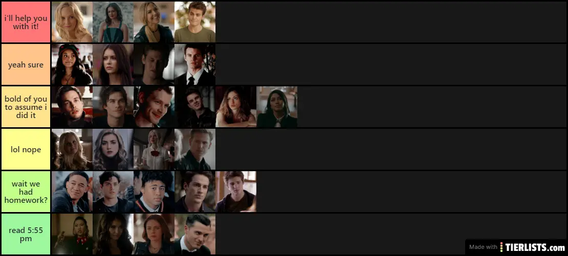 can i copy your homework?