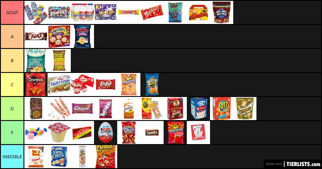 Canadian Snacks
