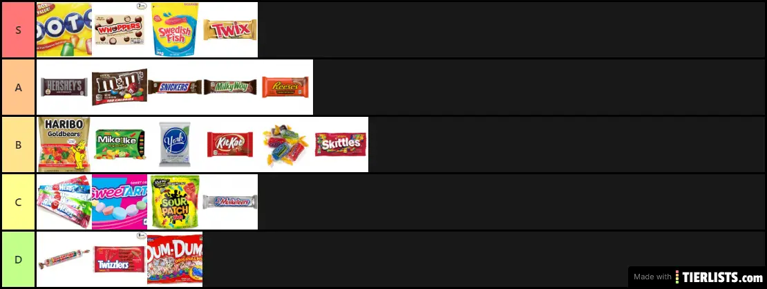 Candy