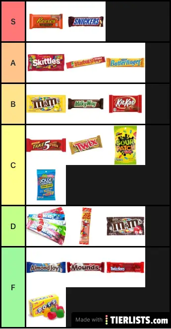 Candy