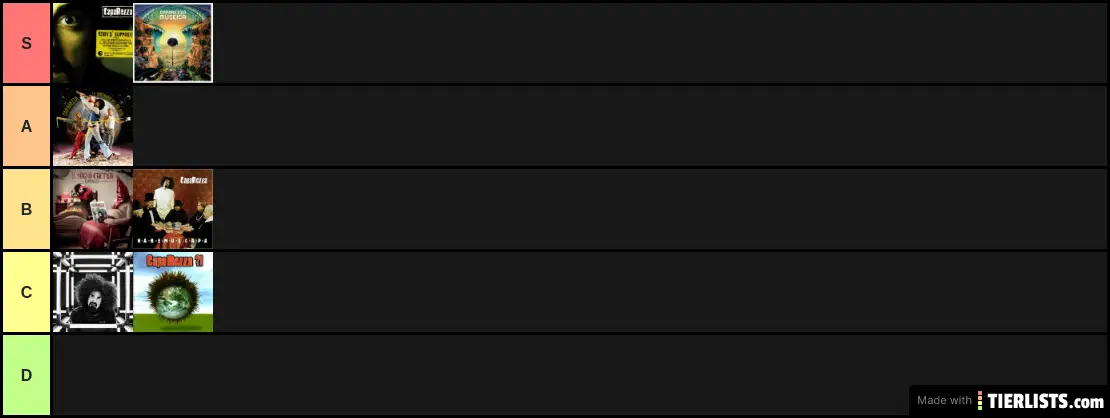 Caparezza tier list