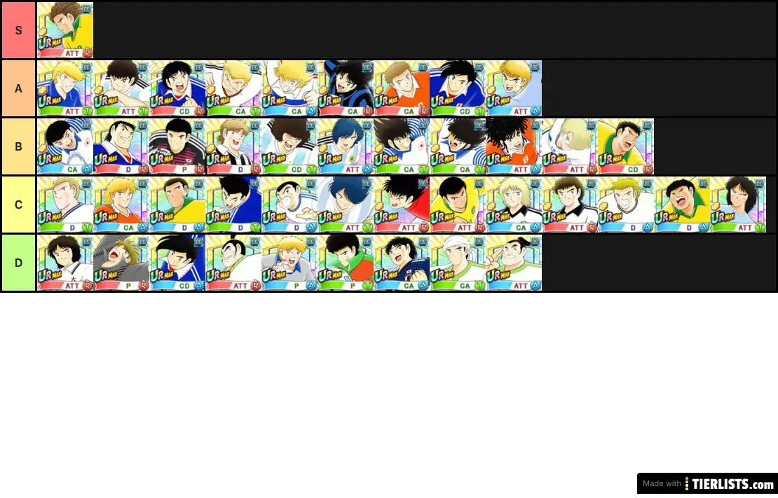 CAPTAIN TSUBASA DREAM TEAM - DREAM COLLECTION