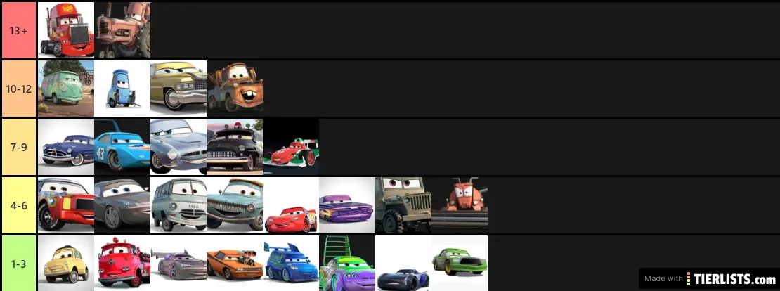car sizes