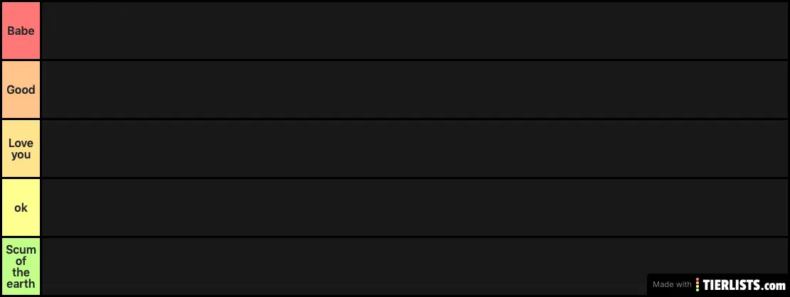 Caractère de pll